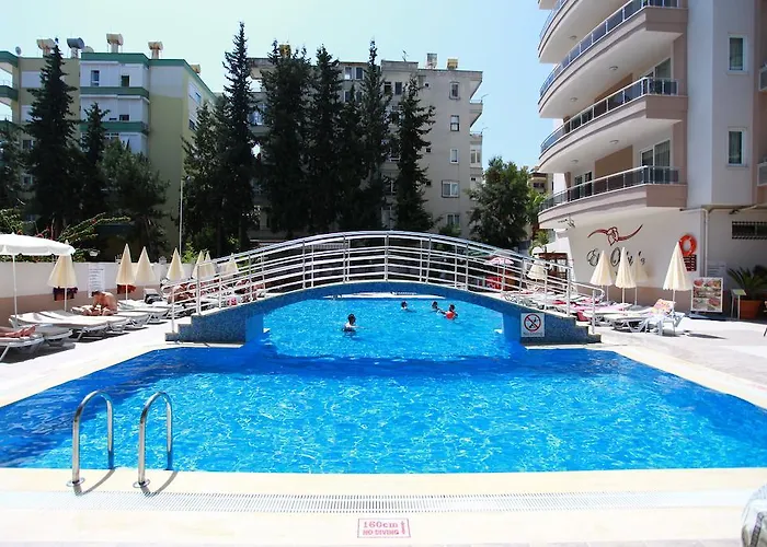 Wellness Hotels in Alanya